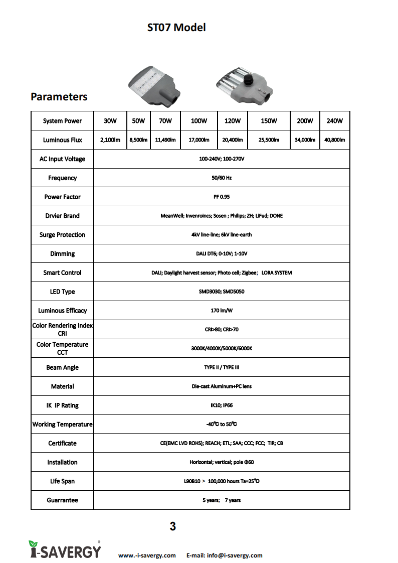 Catalog LED Street light_Premium Version_02.png