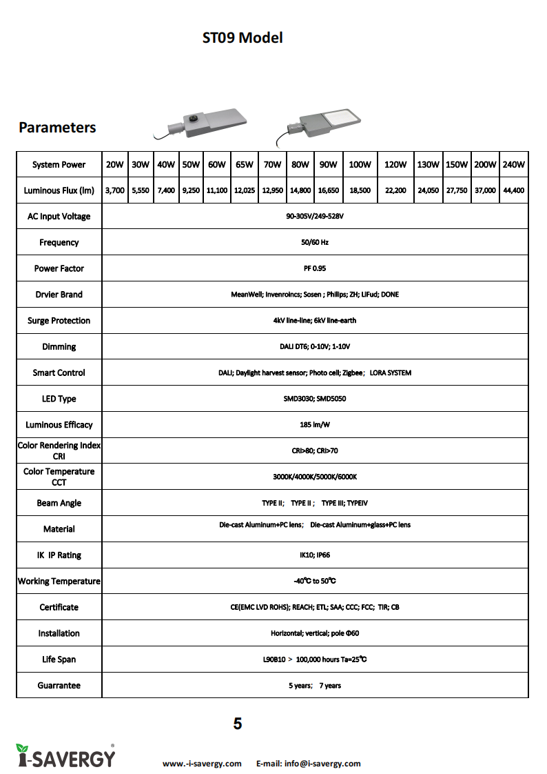 Catalog LED Street light_Premium Version_04.png