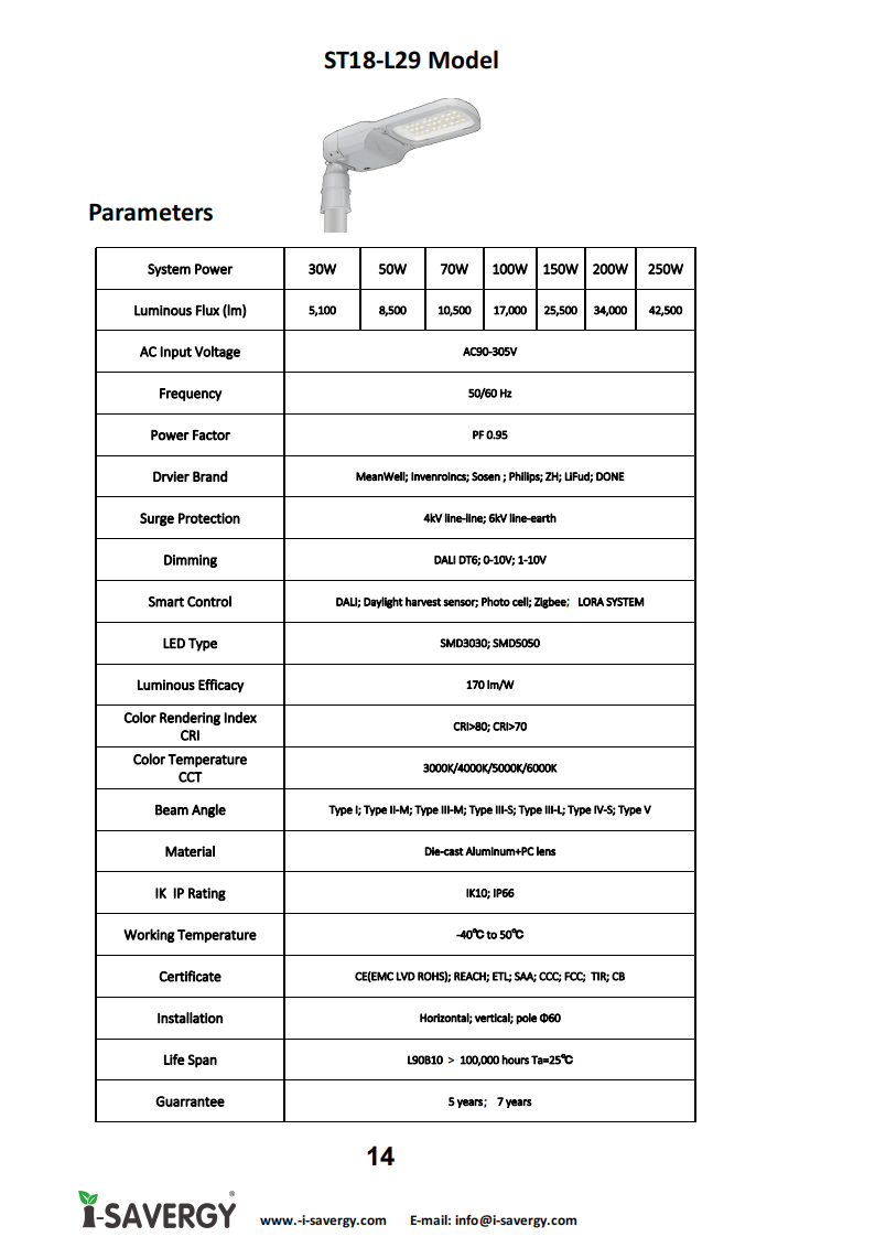 Catalog LED Street light_Premium Version_13.png