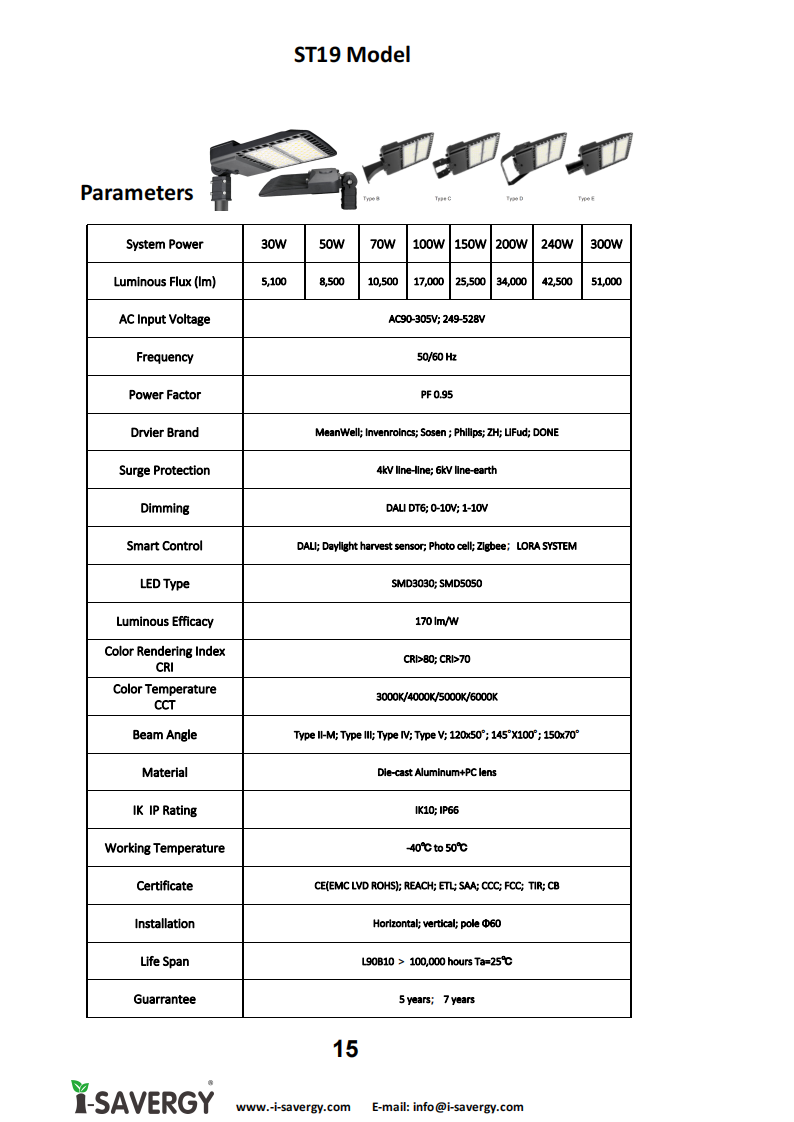 Catalog LED Street light_Premium Version_14.png