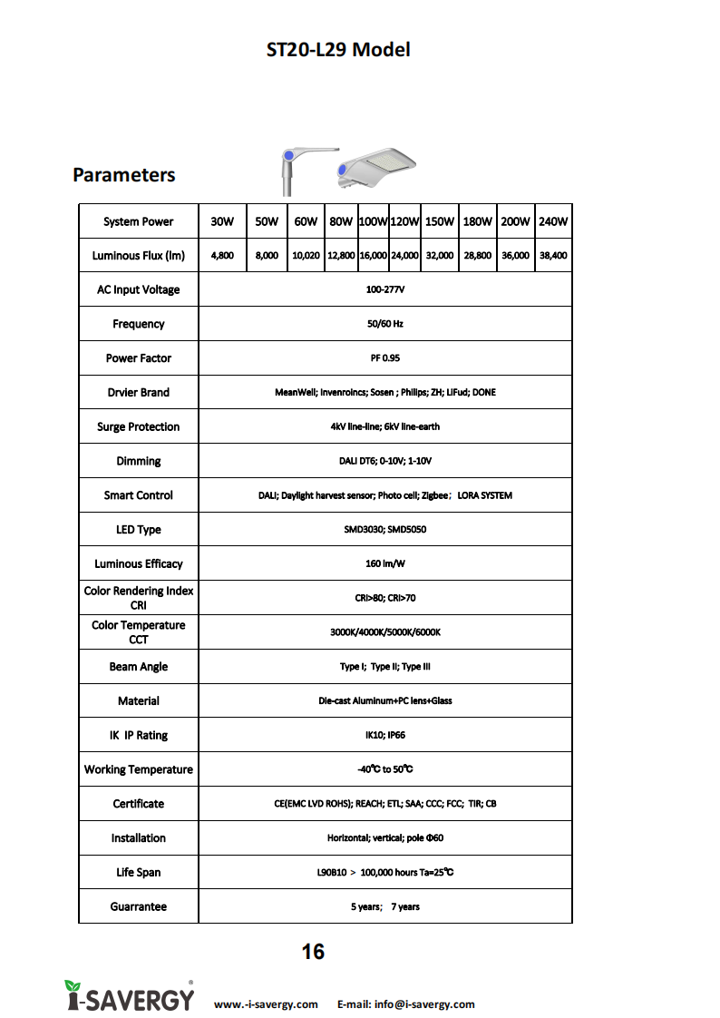 Catalog LED Street light_Premium Version_15.png